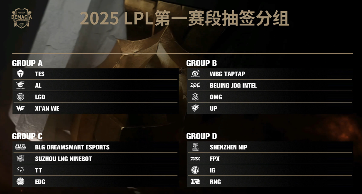 LCK训练赛风波：T1遭抵制背后，IG战术革新引发赛区震动-im电竞